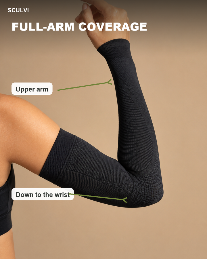 Full-arm coverage from upper arm to wrist